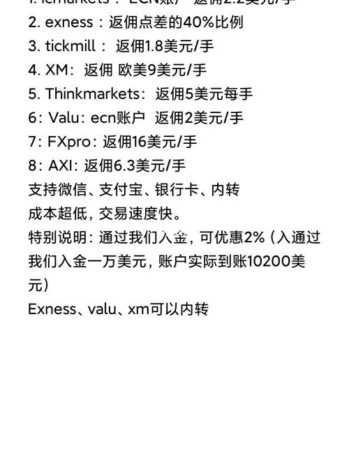 中文官方账号_官网中文版_Exness官网中文登陆