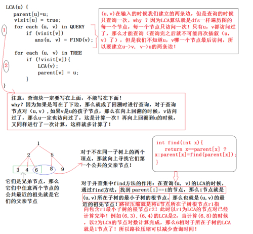 代理个人保险业务考核指标包括_现货个人代理_exness个人代理