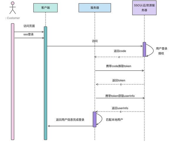 exness官网个人专区登录_exness官网个人专区登录_exness官网个人专区登录