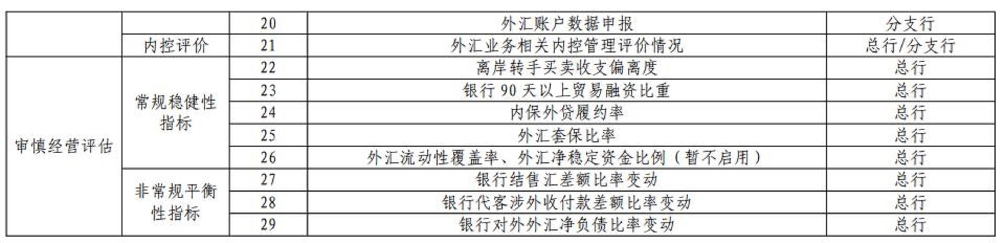 exness合法吗_合法的十大防身器材_合法违章