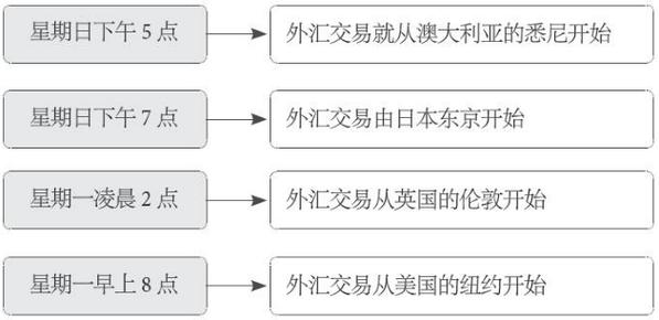 exness social trading_exness social trading_exness social trading