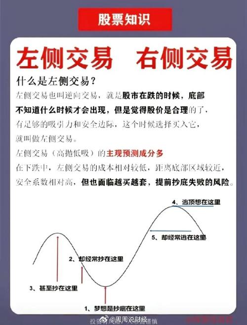 Exness平台杠杆自动调整现象解析：对投资者交易策略的影响