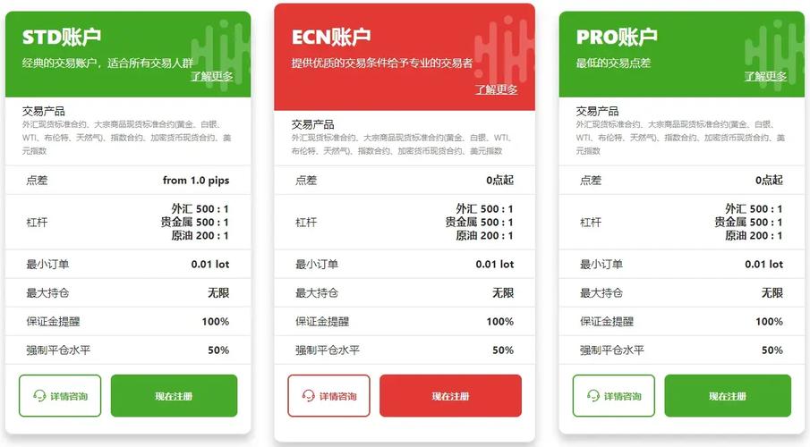 exness平台下载_下载平台直播_下载平台有哪些