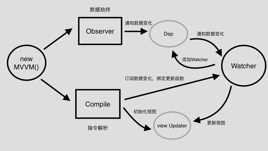 注册会计师报名条件和要求_exness注册_注册海外公司