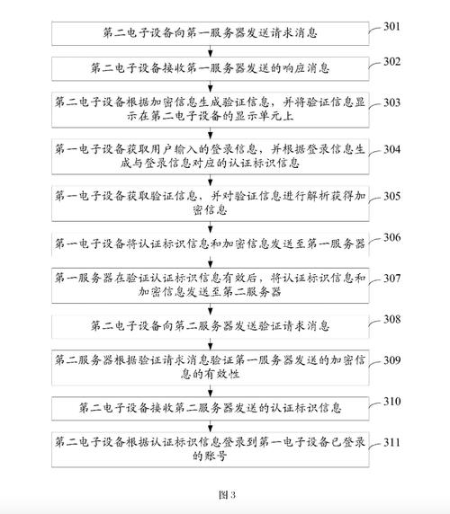 exness平台登录不了账号_exness平台登录不了账号_exness平台登录不了账号