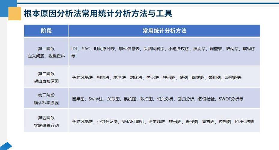 异常数据的处理方法_异常数据是什么_exness数据源异常