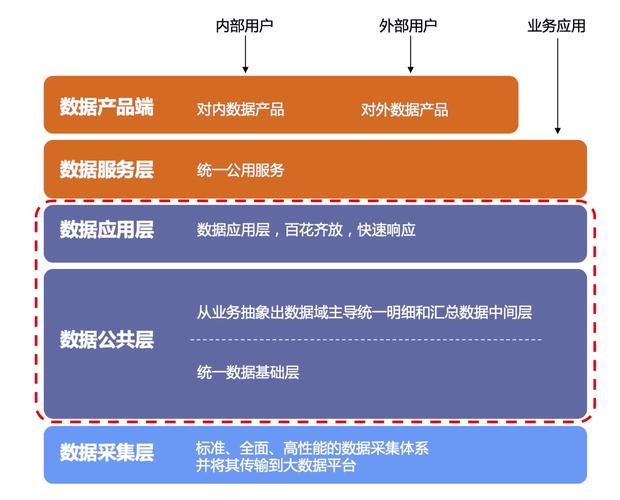 cwg外汇平台：为投资者提供多样化交易选择与稳定运营架构