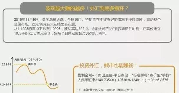 tr外汇交易平台_外汇交易平台有哪些_外汇交易平台TR是传销
