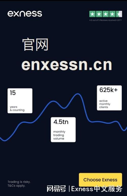外汇exness平台_外汇exness平台_外汇exness平台