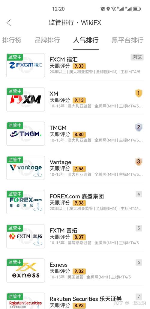 valutrades外汇官网_外汇官网平台有哪些_外汇官网查询外汇牌价