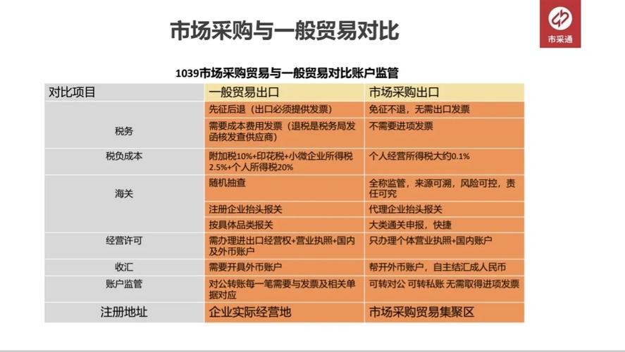 平台是正规的吗_正规平台是什么意思_exness到底是不是正规平台
