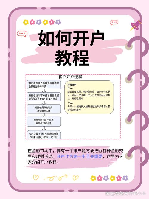 外汇平台出入金_exness出入金_出入金失败
