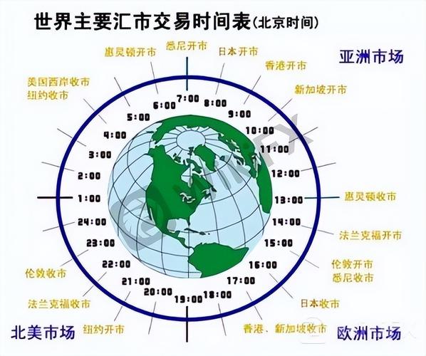 外汇平台app下载_外汇平台正规查询_pricemarkets外汇平台