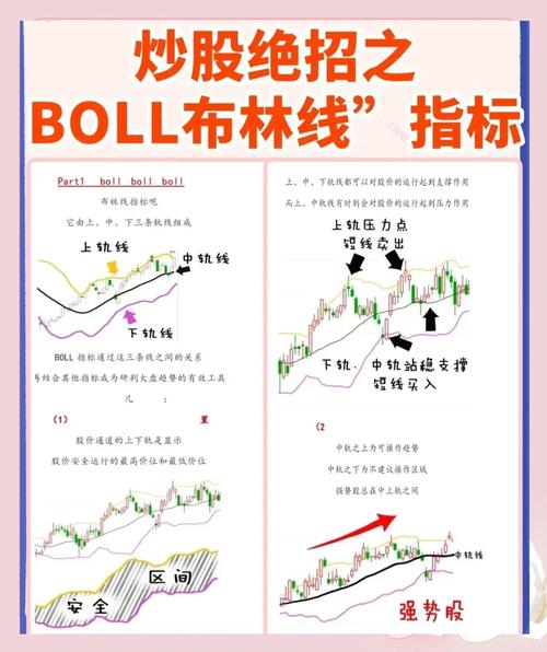 外汇交易中exness无限杠杆的两面性及操作要点详细讲解