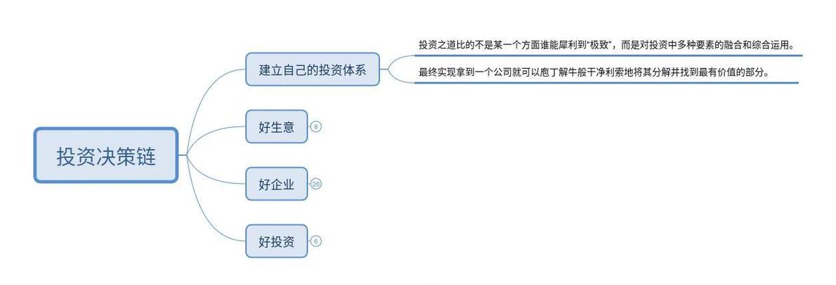 Exness与其他ECN平台对比：交易成本及执行速度差异剖析