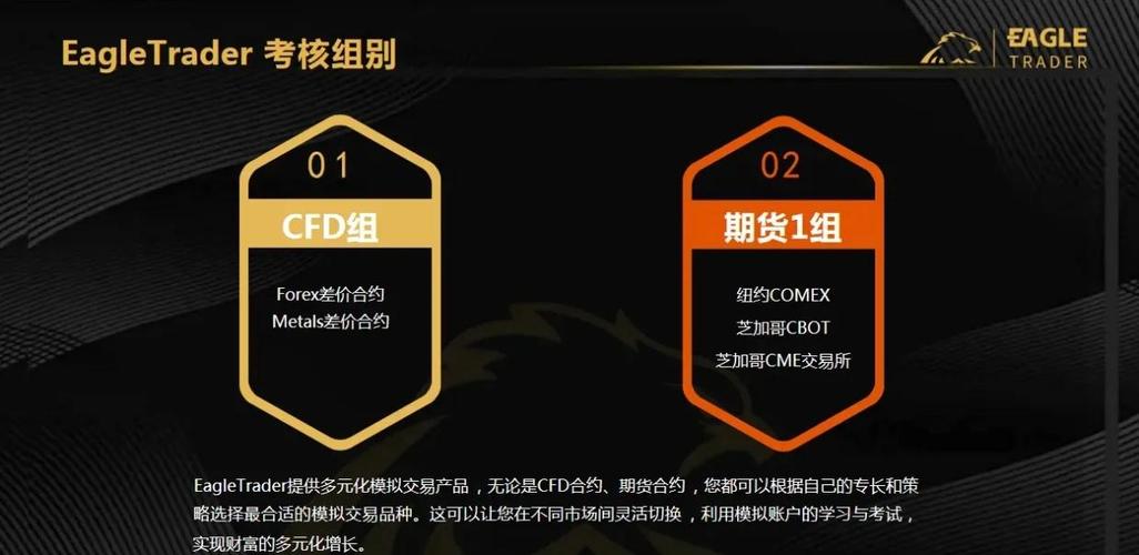 外汇交易领域受关注的Exness平台详细分析，交易产品超丰富