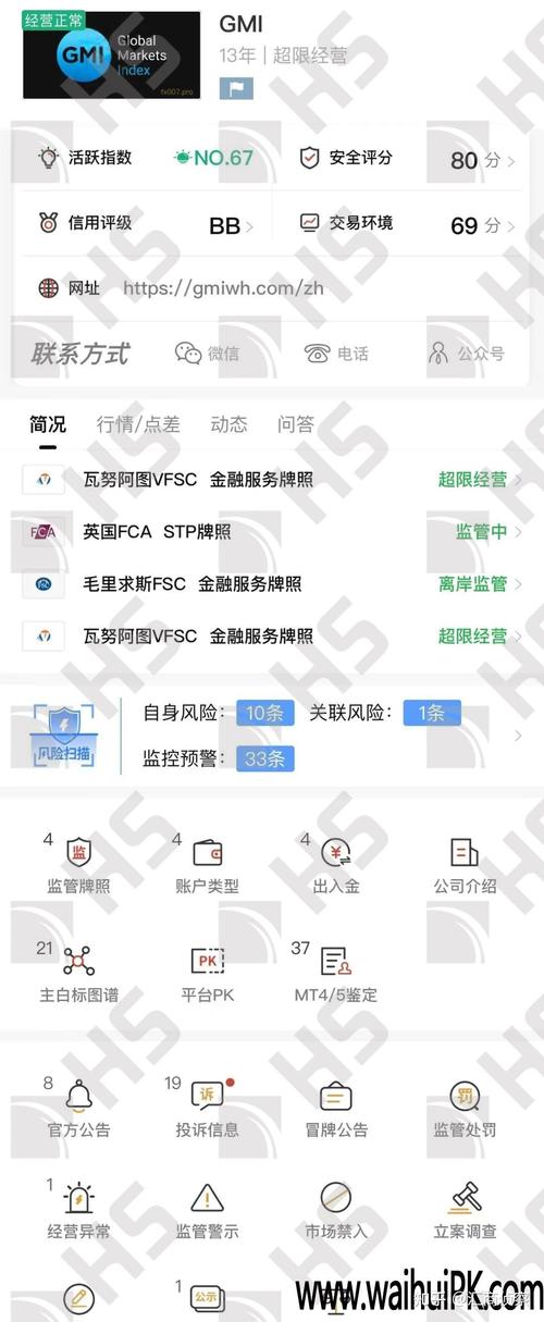 深入剖析GMI外汇平台：监管不明与交易不稳定引关注