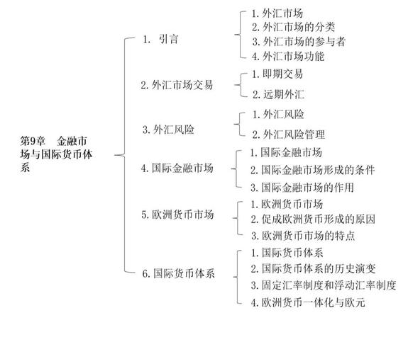 外汇领域顶尖人物：卓越才华、敏锐洞察与多样交易策略