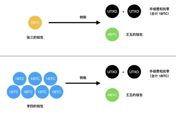exness有比特币代码_比特币代码有多少行_比特币代码在哪儿