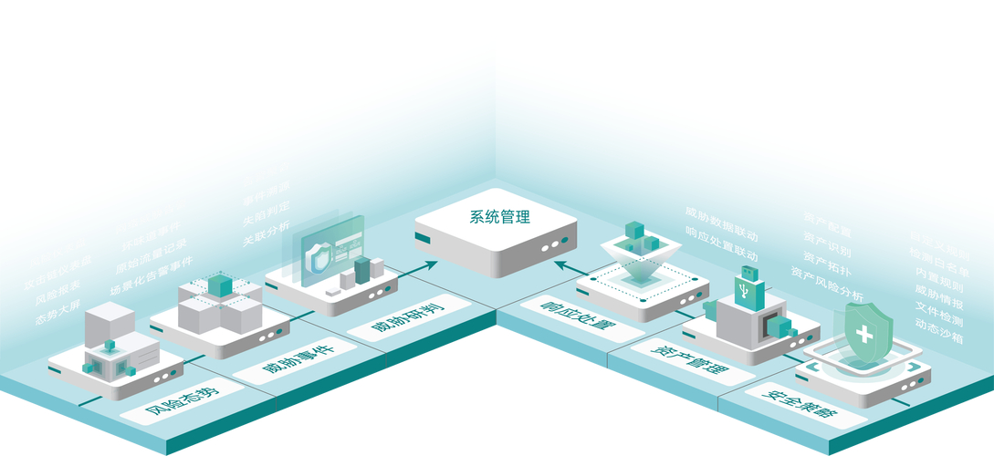 Exness平台安全性备受关注！多维度深入分析其保障机制