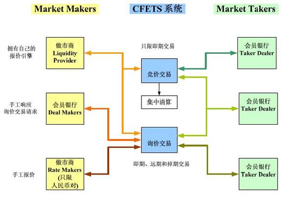 外汇网站打不开是不是被骗了_外汇网站查询_外汇 网站