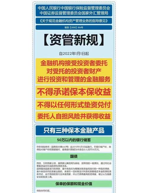 被监管人员有什么规定_受监管是什么意思_exness是否受FCA监管