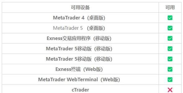 exness个人登录专区_exness个人登录专区_exness个人登录专区
