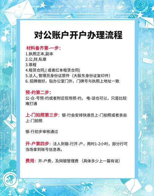 Exness外汇交易平台开户要点及流程介绍，这些一定要注意